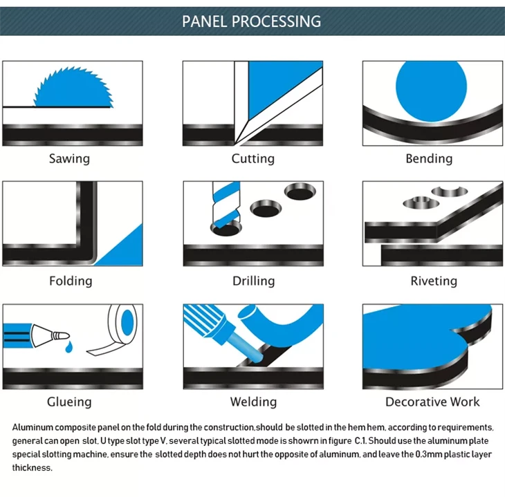 Acm Panel Sign factory
