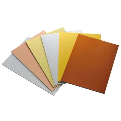 Aluminium composiet paneel (ACP/ACM)